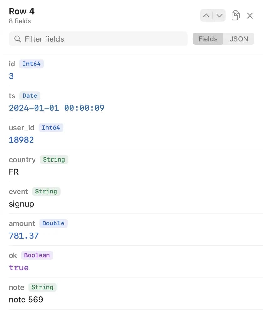 The inspector showing row 4 with eight fields, each with a type label.